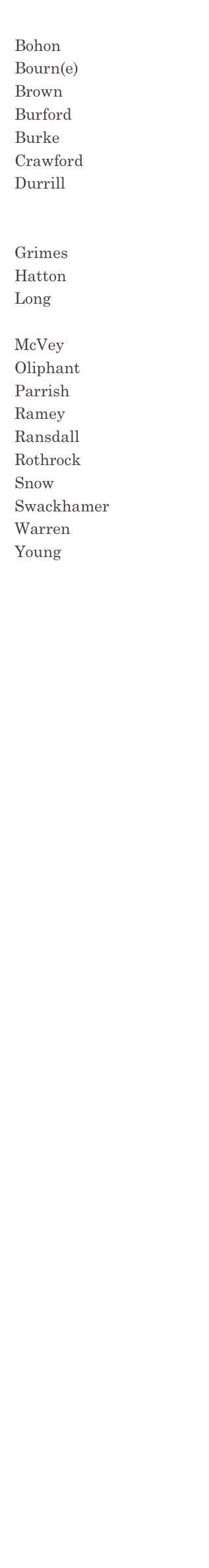 Anderson
Bohon
Bourn(e)
Brown
Burford
Burke
Crawford
Durrill
Elliott
Garbarino
Grimes
Hatton
Long
Marshall
McVey
Oliphant
Parrish
Ramey
Ransdall
Rothrock
Snow
Swackhamer
Warren
Young

