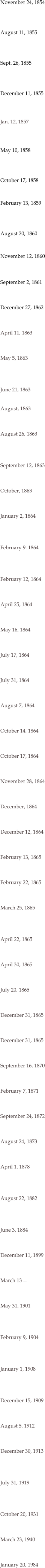 November 24, 1854



August 11, 1855



Sept. 26, 1855



December 11, 1855



Jan. 12, 1857 



May 10, 1858



October 17, 1858


February 13, 1859



August 20, 1860    


November 12, 1860



September 2, 1861



December 27, 1862 



April 11, 1863



May 5, 1863




June 21, 1863


August, 1863



August 26, 1863




September 12, 1863



October, 1863



January 2, 1864




February 9. 1864




February 12, 1864



April 25, 1864



May 16, 1864



July 17, 1864



July 31, 1864



August 7, 1864



October 14, 1864



October 17, 1864



November 28, 1864



December, 1864



December 12, 1864



February 13, 1865



February 22, 1865



March 25, 1865




April 22, 1865



April 30, 1865



July 20, 1865



December 31, 1865



December 31, 1865



September 16, 1870



February 7, 1871



September 24, 1872



August 24, 1873



April 1, 1878




August 22, 1882   




June 3, 1884



December 11, 1899



March 13 --



May 31, 1901




February 9, 1904




January 1, 1908




December 15, 1909



August 5, 1912 



December 30, 1913




July 31, 1919




October 20, 1931



March 23, 1940



January 20, 1984








